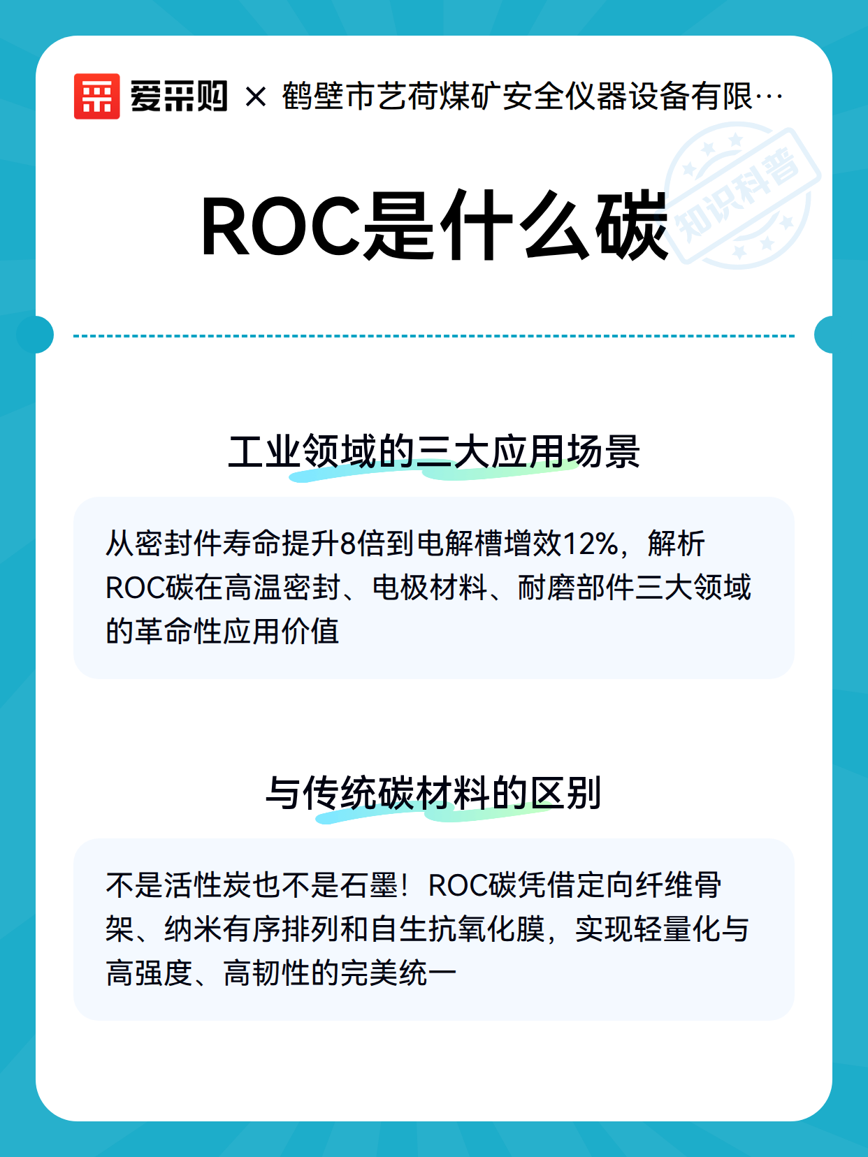 ROC是什么碳（图3）
