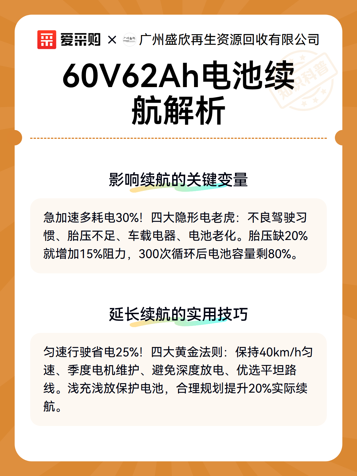 60V62Ah电池续航解析（图3）