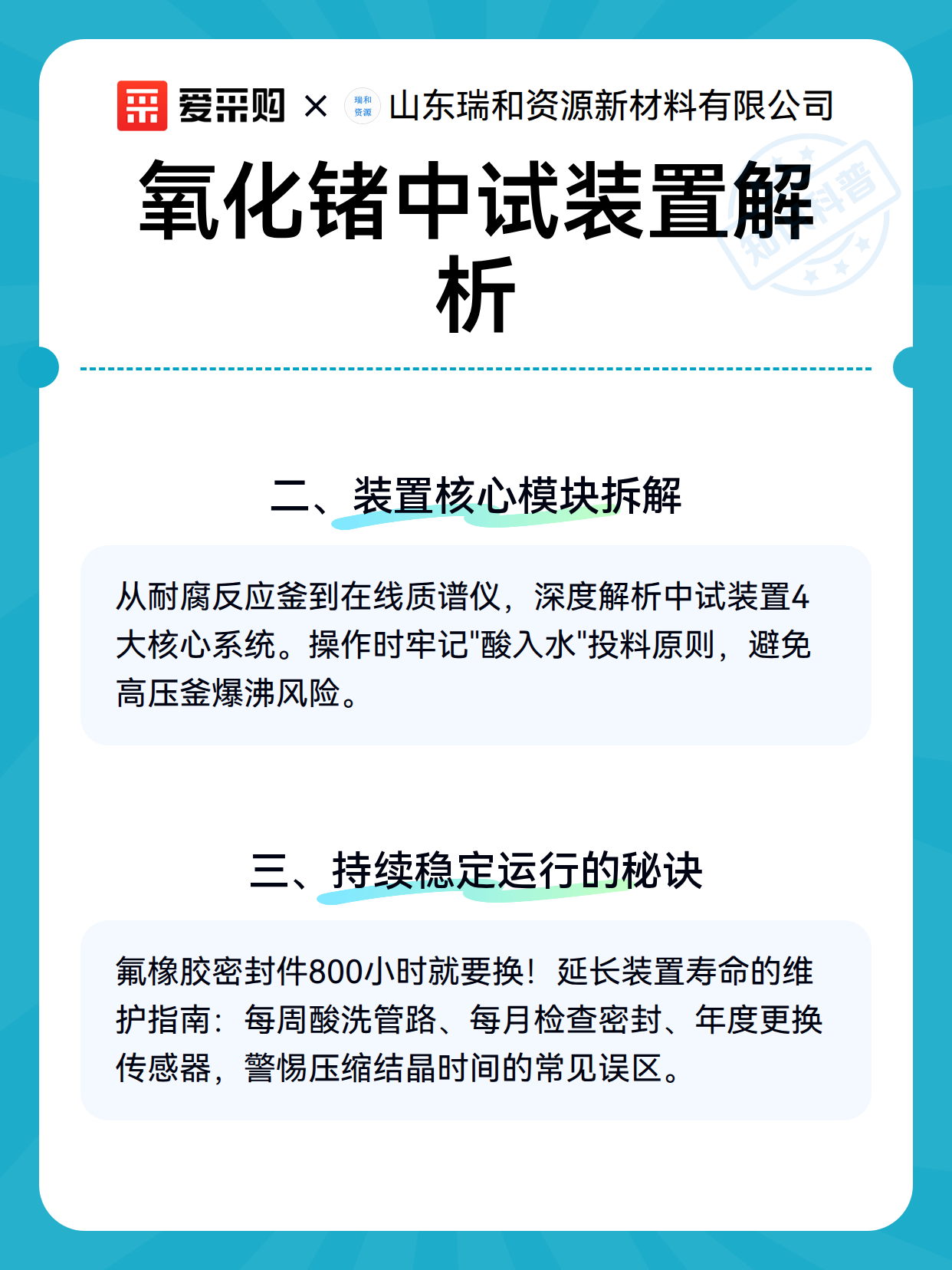 氧化锗中试装置解析（图3）