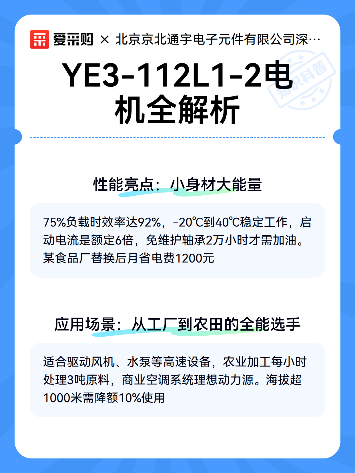 YE3-112L1-2电机全解析（图3）