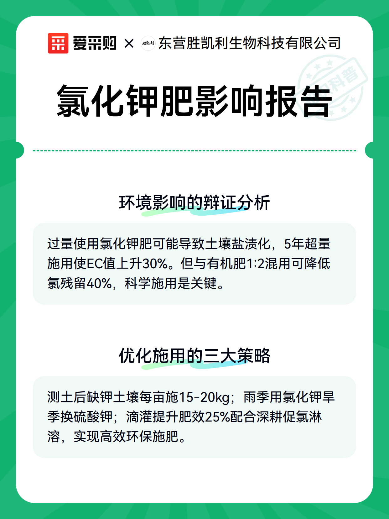 氯化钾肥影响报告（图3）