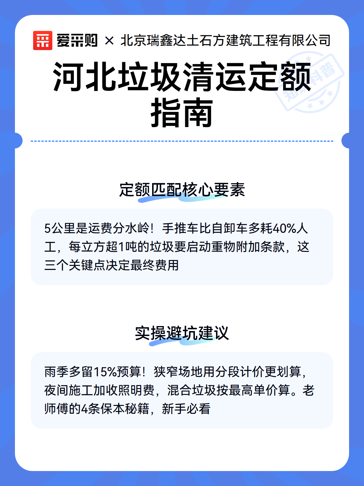 河北垃圾清运定额指南（图3）