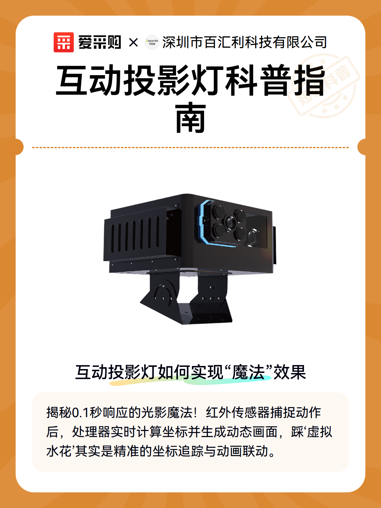 互动投影灯科普指南（图2）