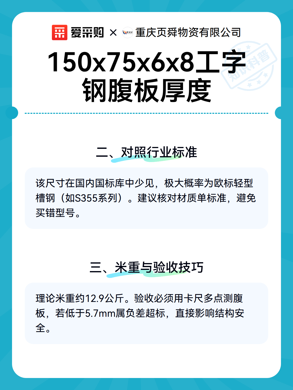 150x75x6x8工字钢腹板厚度（图3）