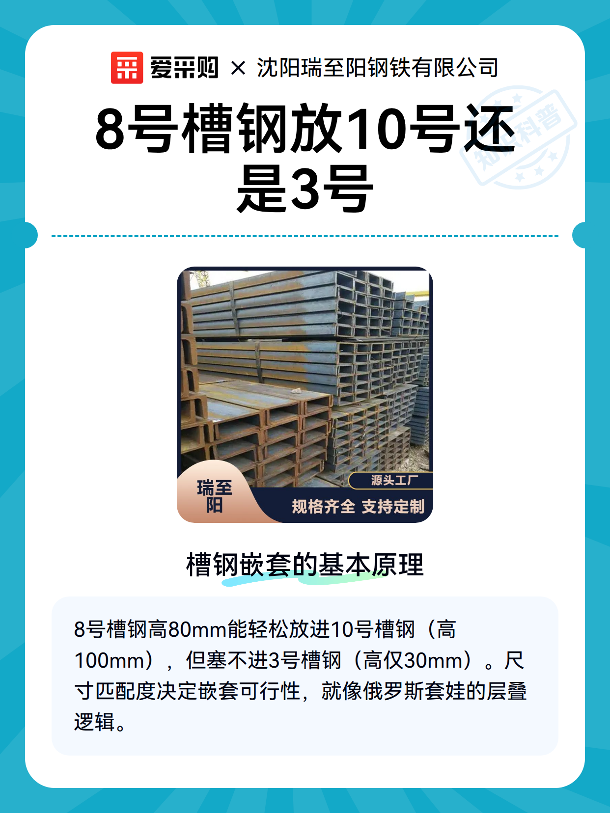 8号槽钢放10号还是3号（图2）