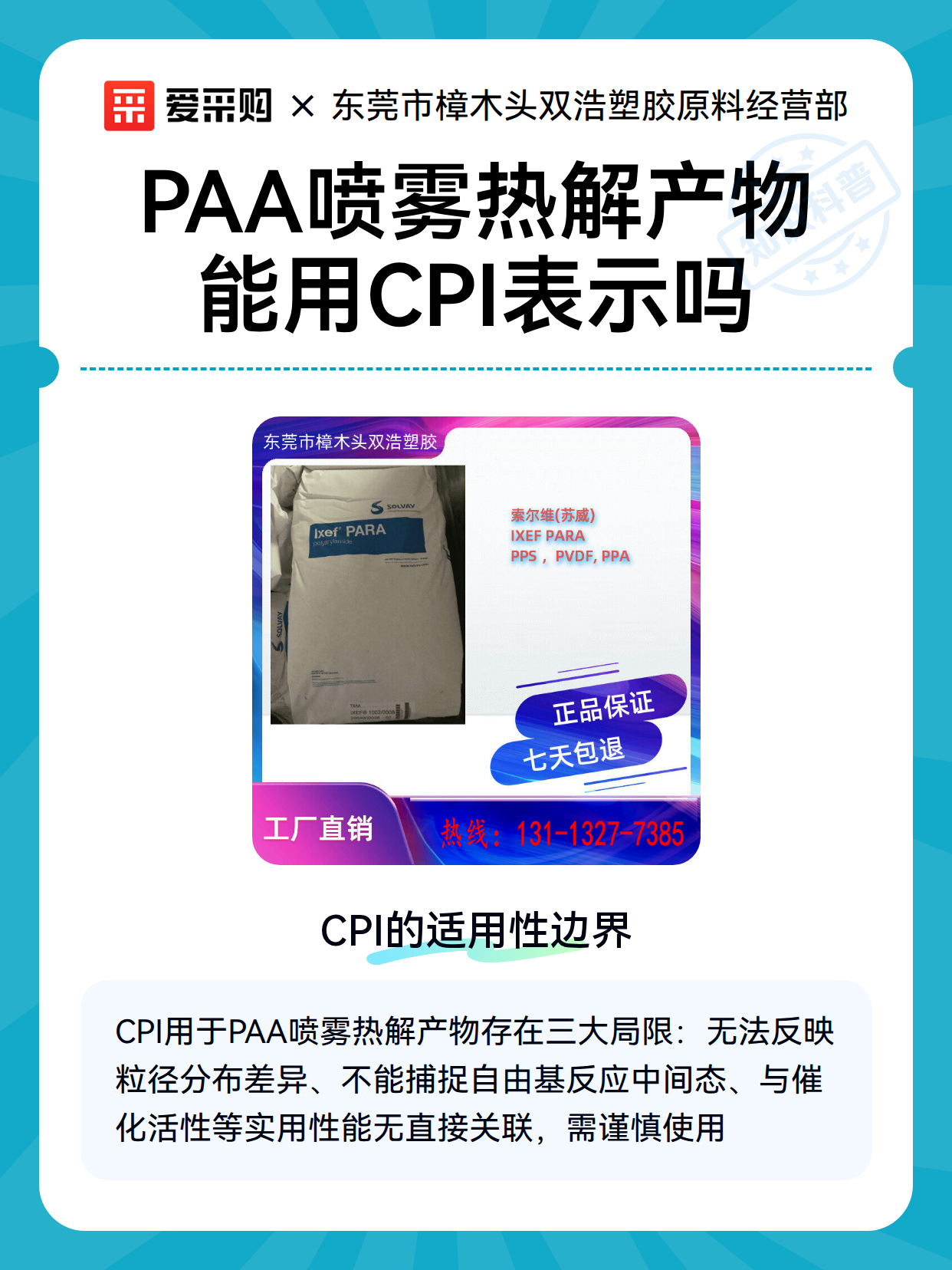 PAA喷雾热解产物能用CPI表示吗（图1）