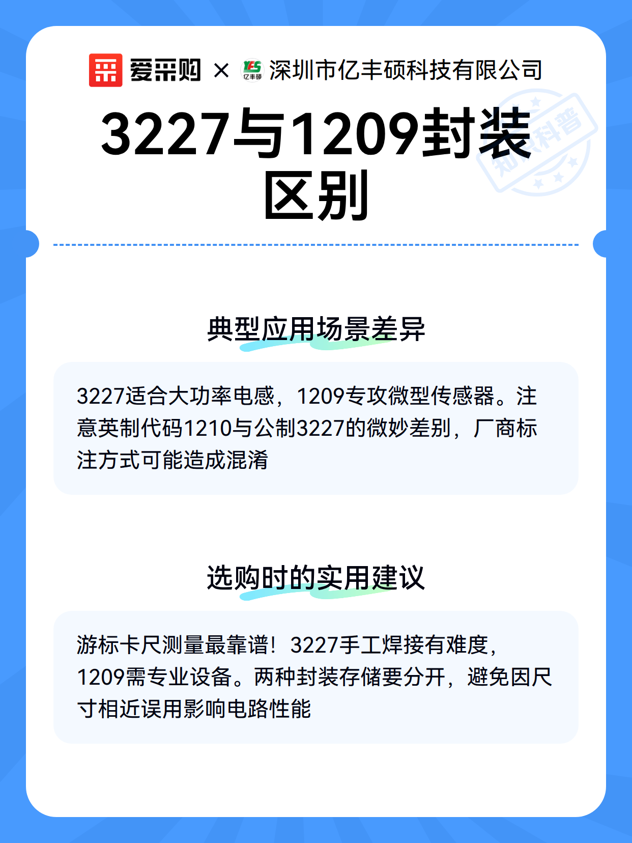 3227与1209封装区别（图3）
