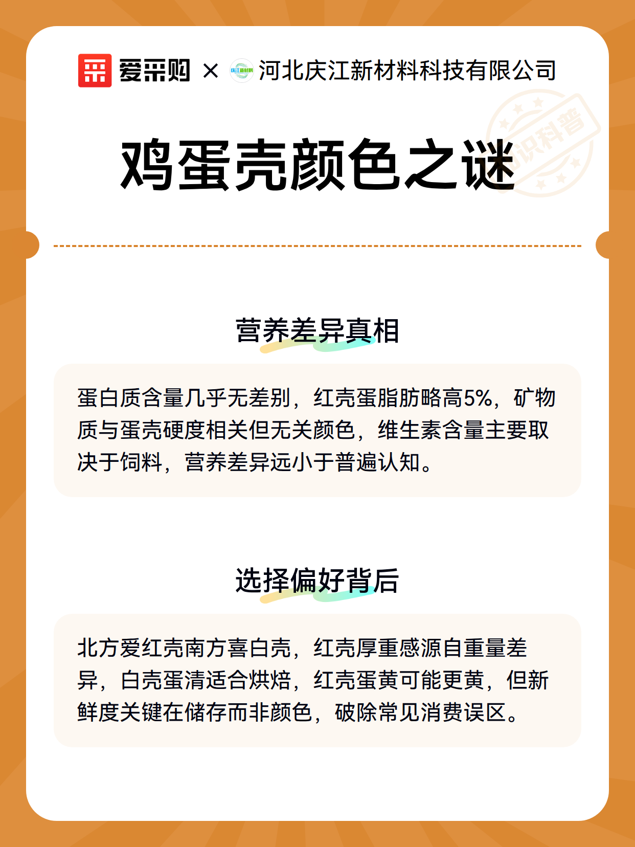 鸡蛋壳颜色之谜（图3）