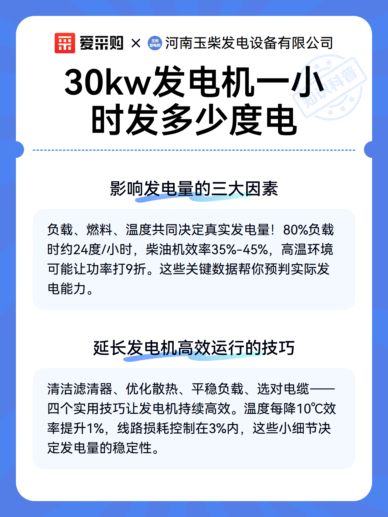 30kw发电机一小时发多少度电（图3）