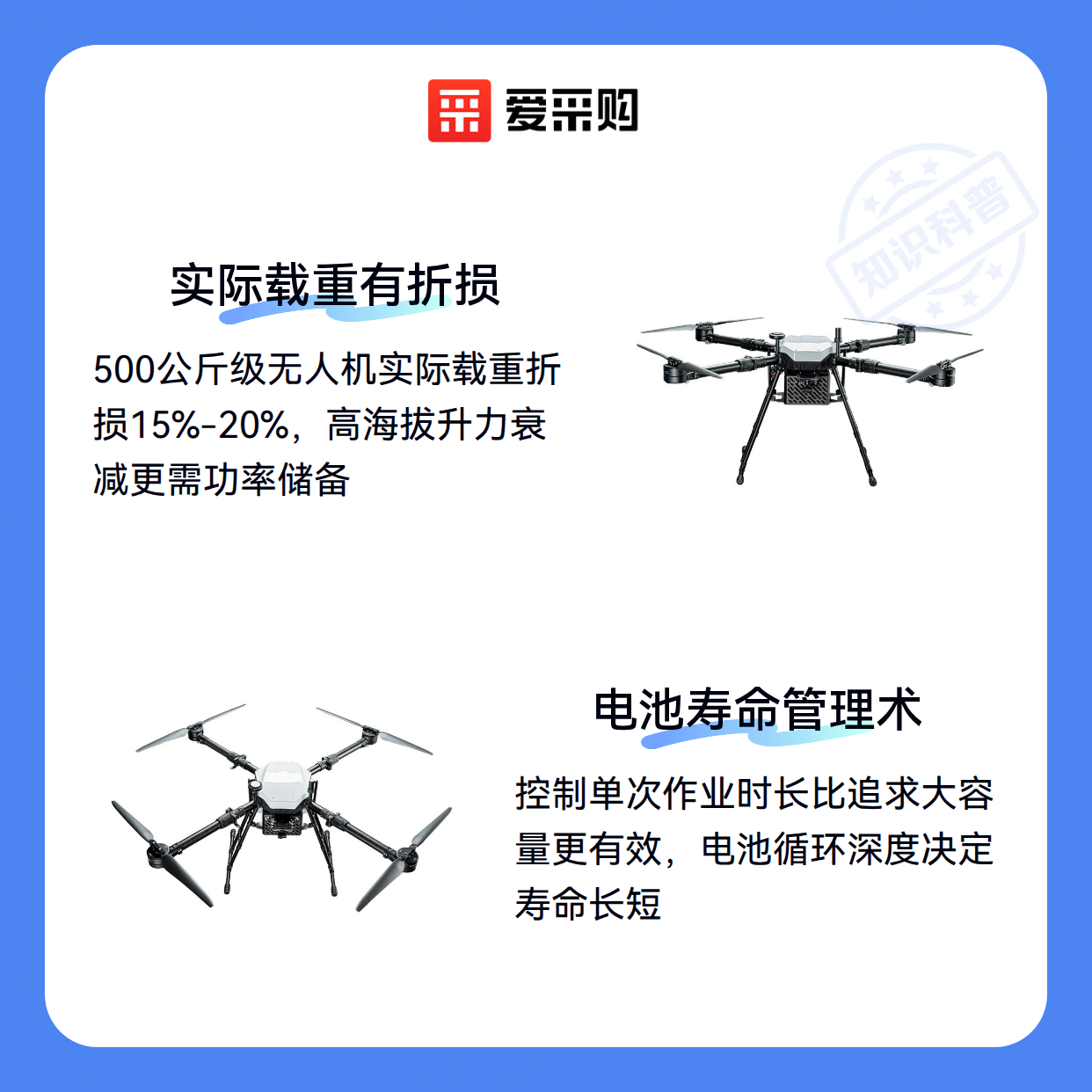 重载无人机投入50万，实际运营成本藏在哪（图2）