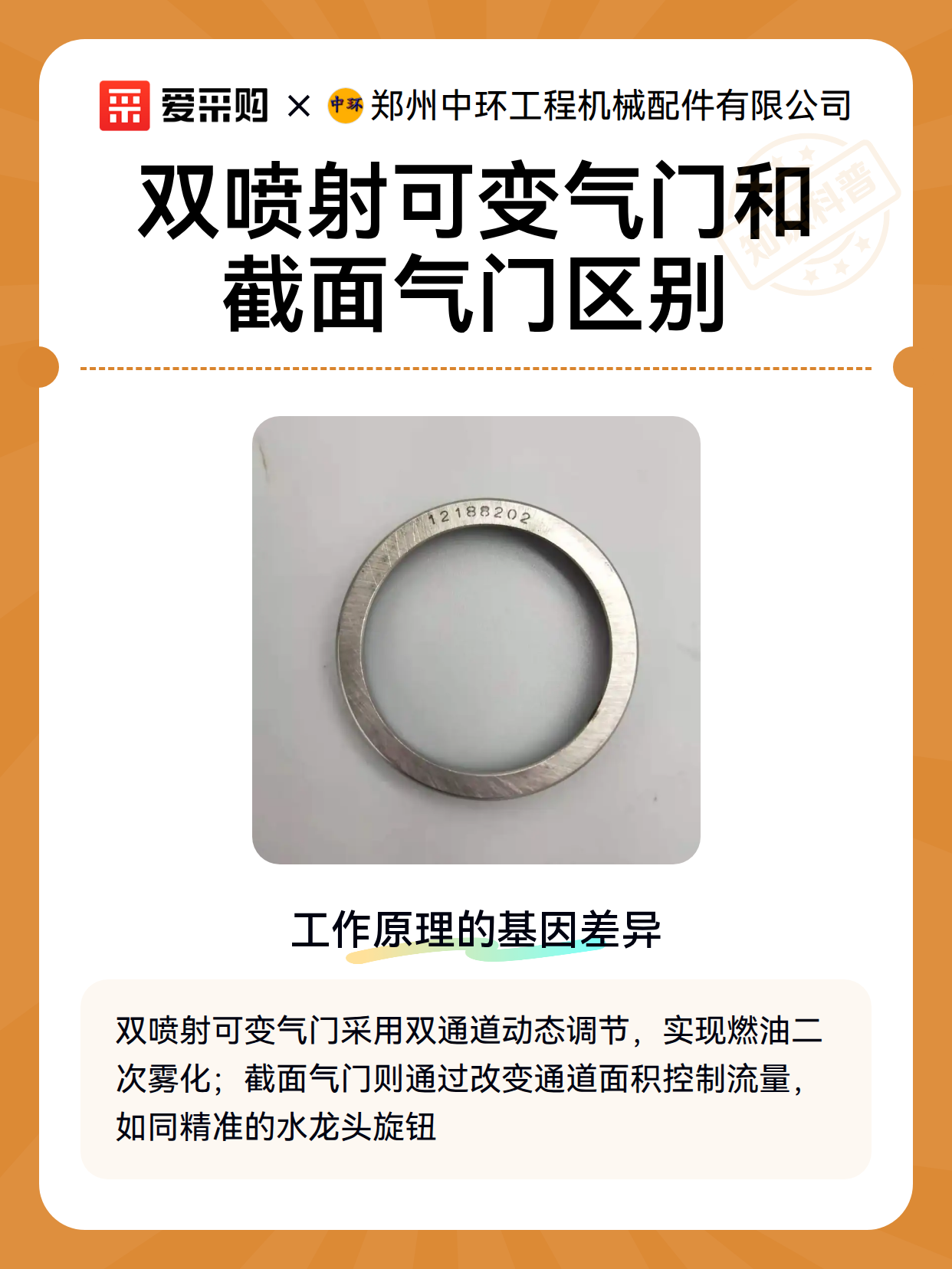 双喷射可变气门和截面气门区别（图1）