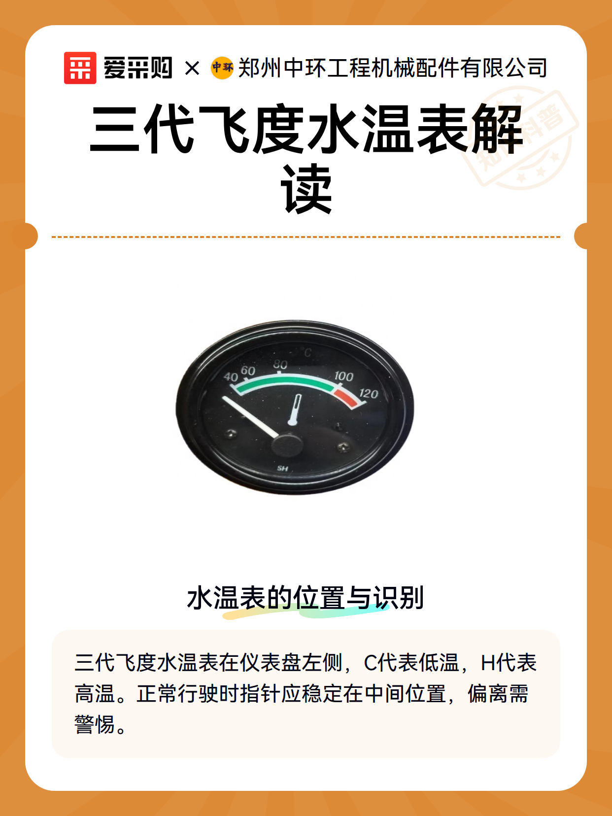 三代飞度水温表解读（图2）