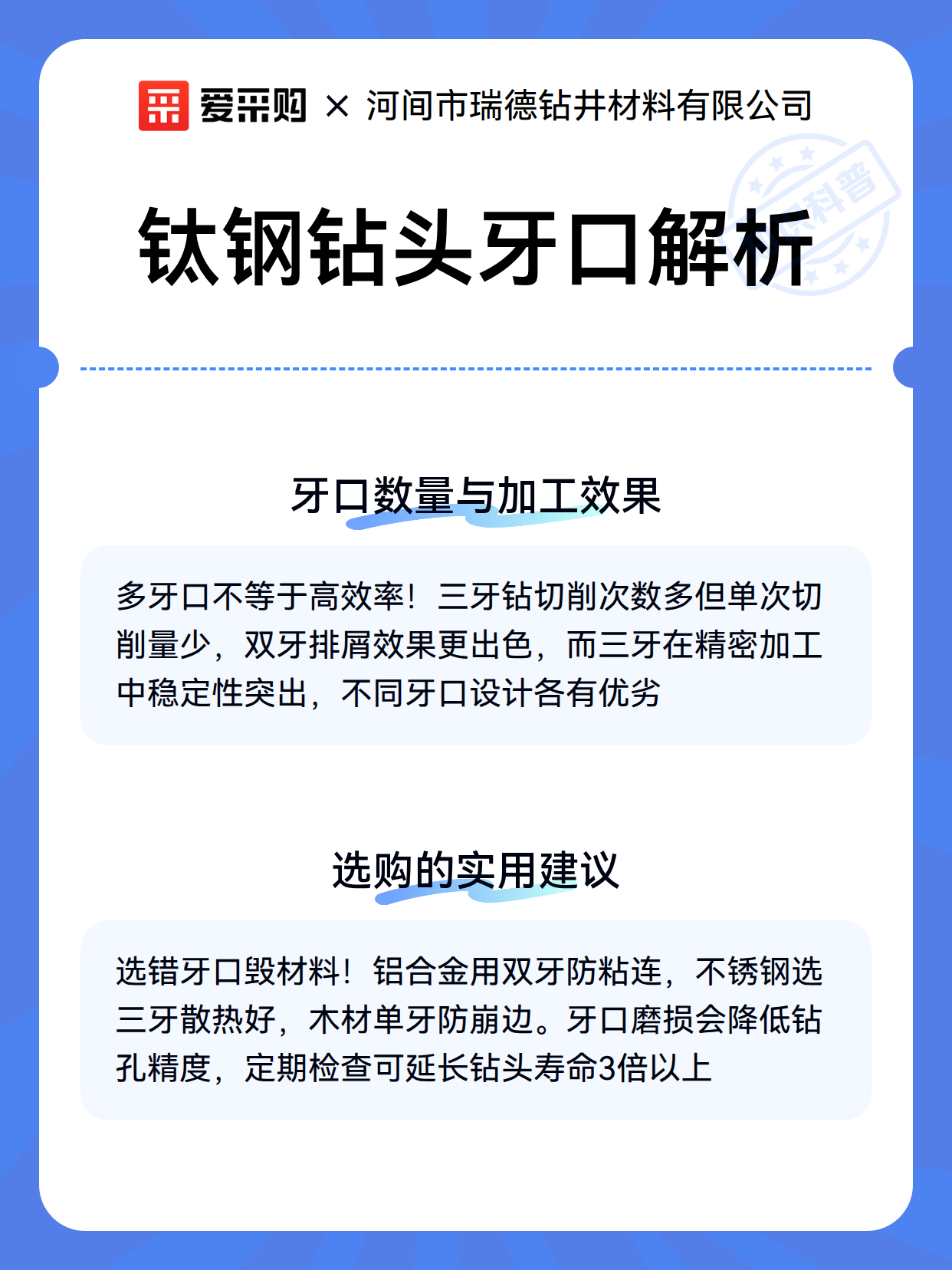 钛钢钻头牙口解析（图2）