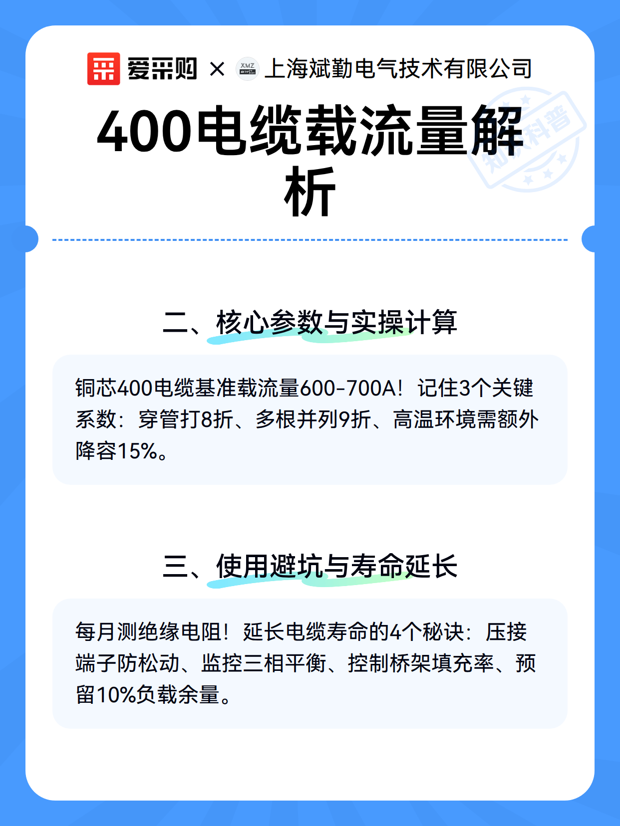 400电缆载流量解析（图3）