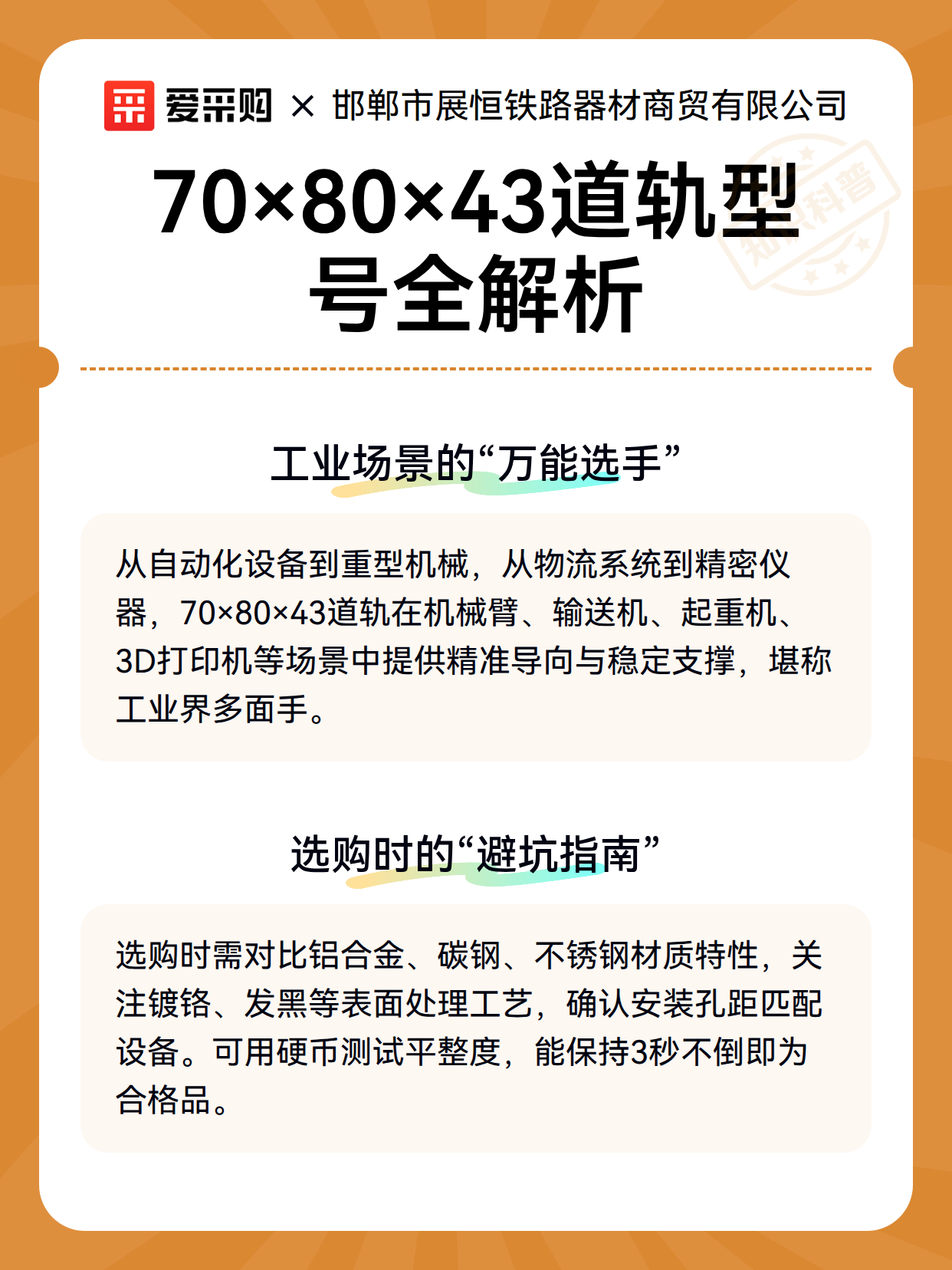 70×80×43道轨型号全解析（图3）