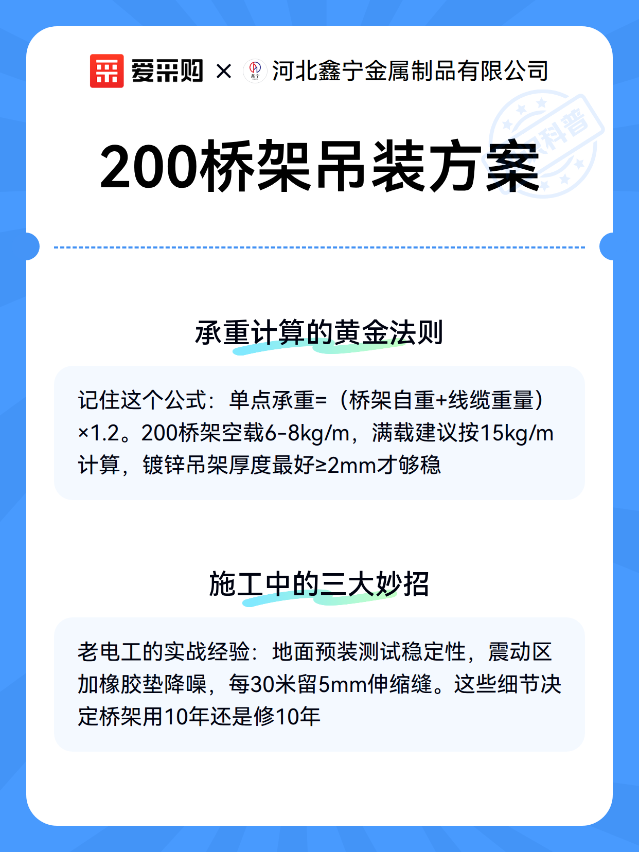 200桥架吊装方案（图3）
