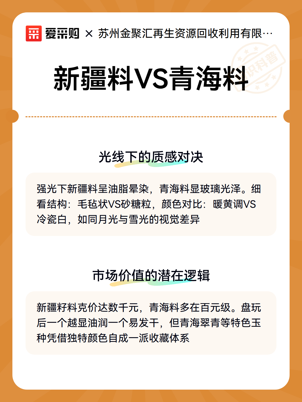 新疆料VS青海料（图2）
