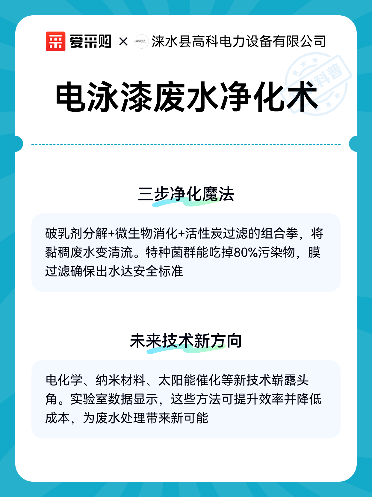电泳漆废水净化术（图2）