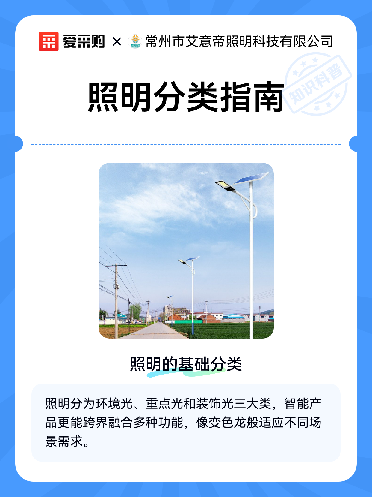 照明分类指南（图1）