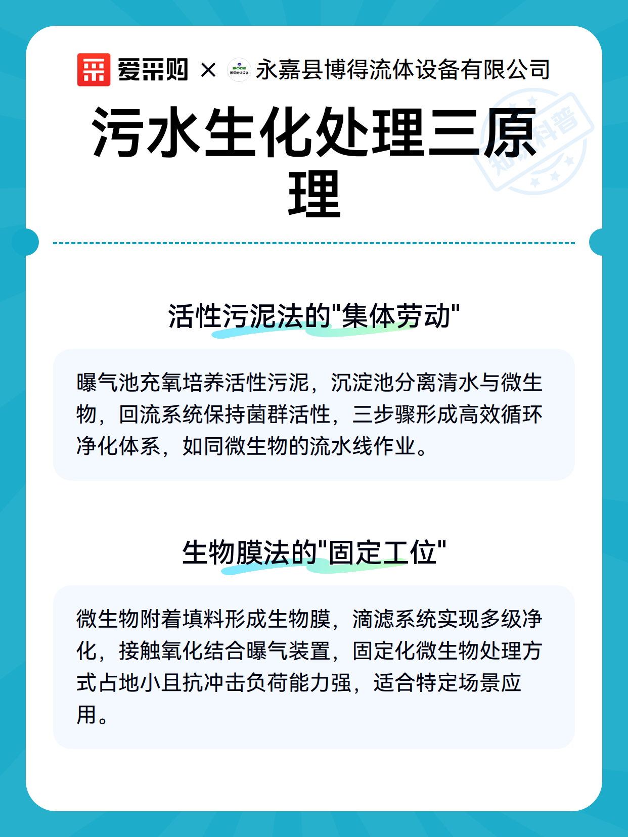 污水生化处理三原理（图2）