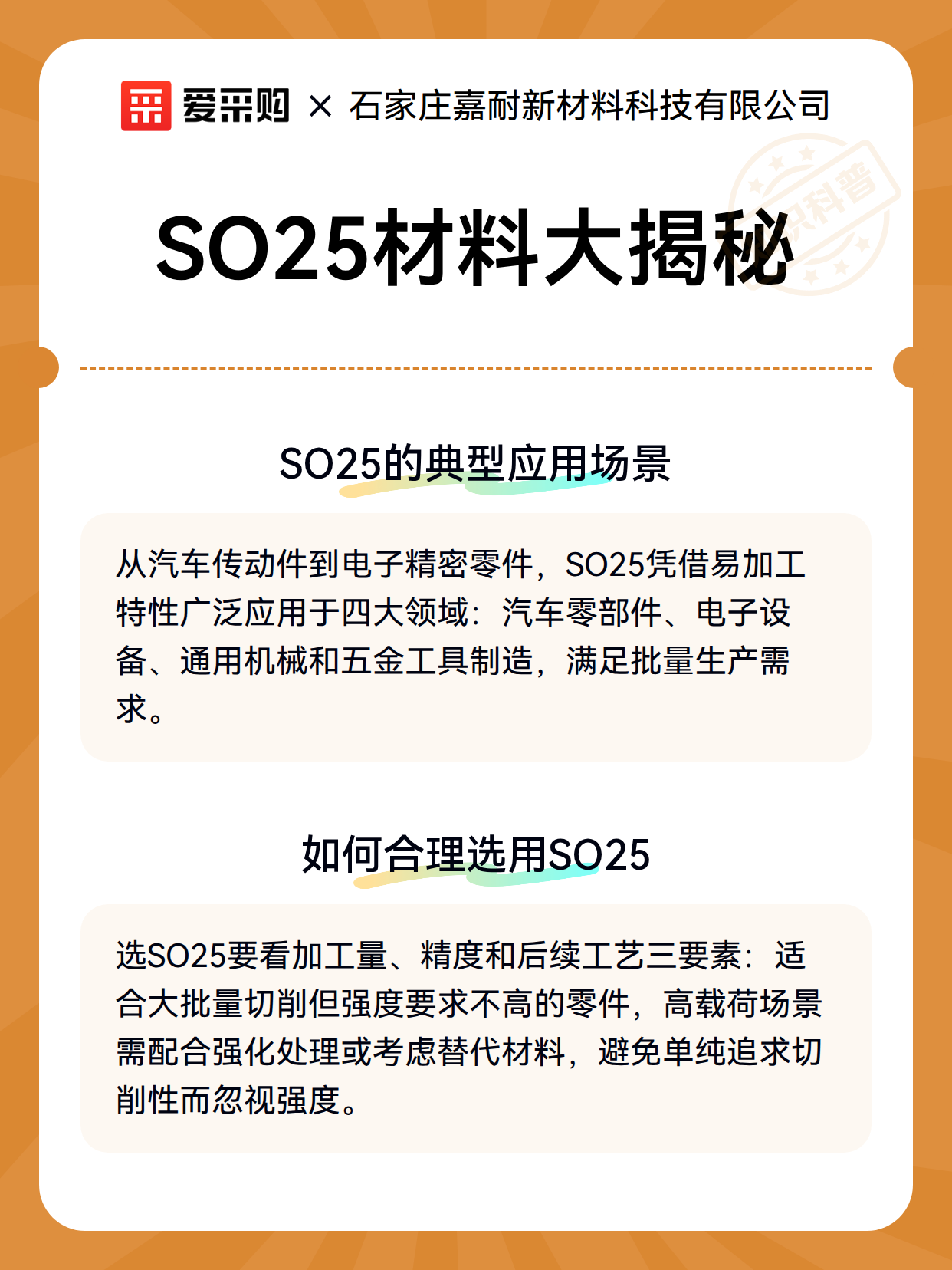 SO25材料大揭秘（图3）