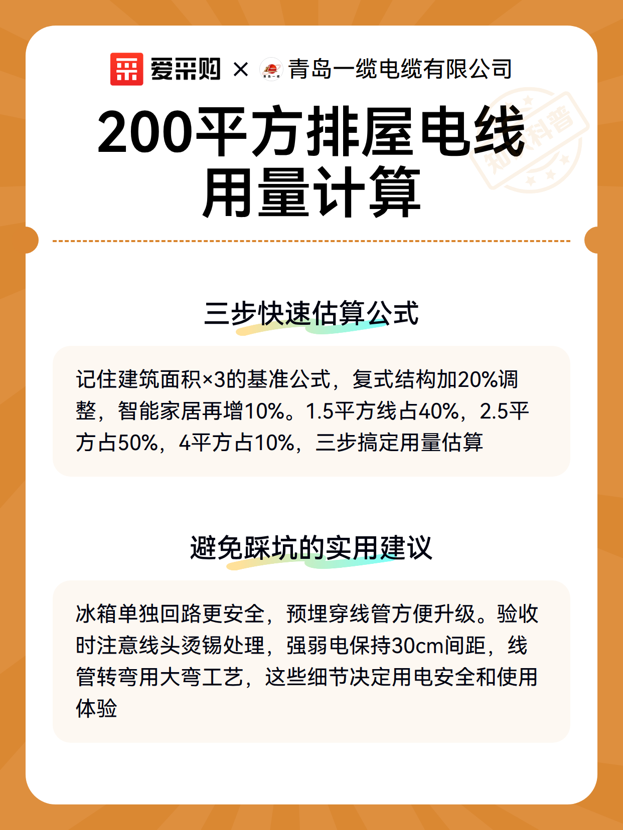 200平方排屋电线用量计算（图3）
