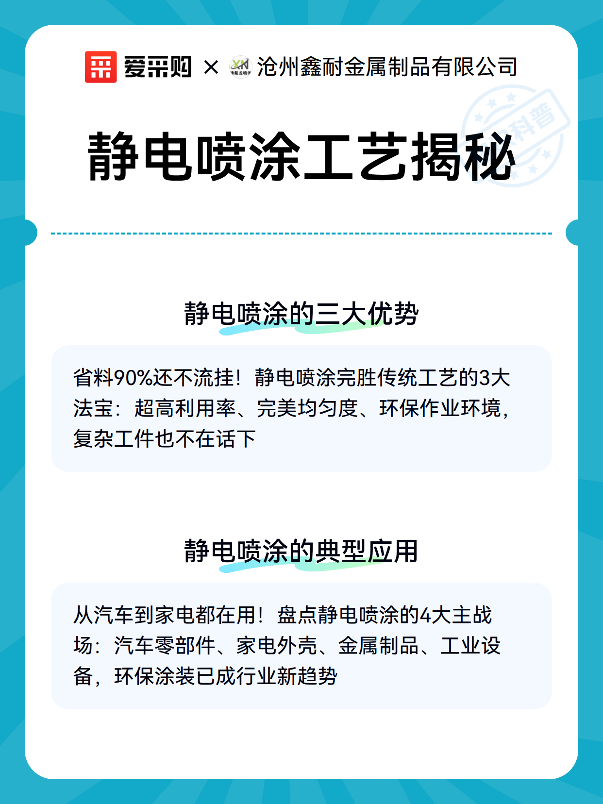 静电喷涂工艺揭秘（图3）