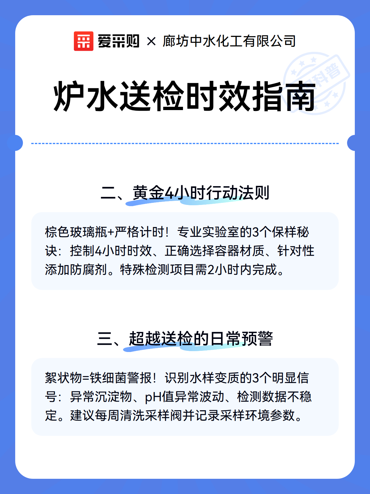 炉水送检时效指南（图3）