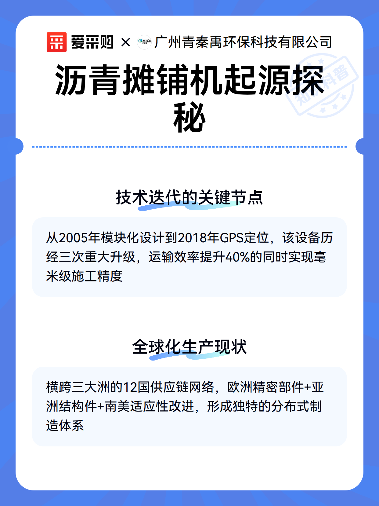 沥青摊铺机起源探秘（图3）