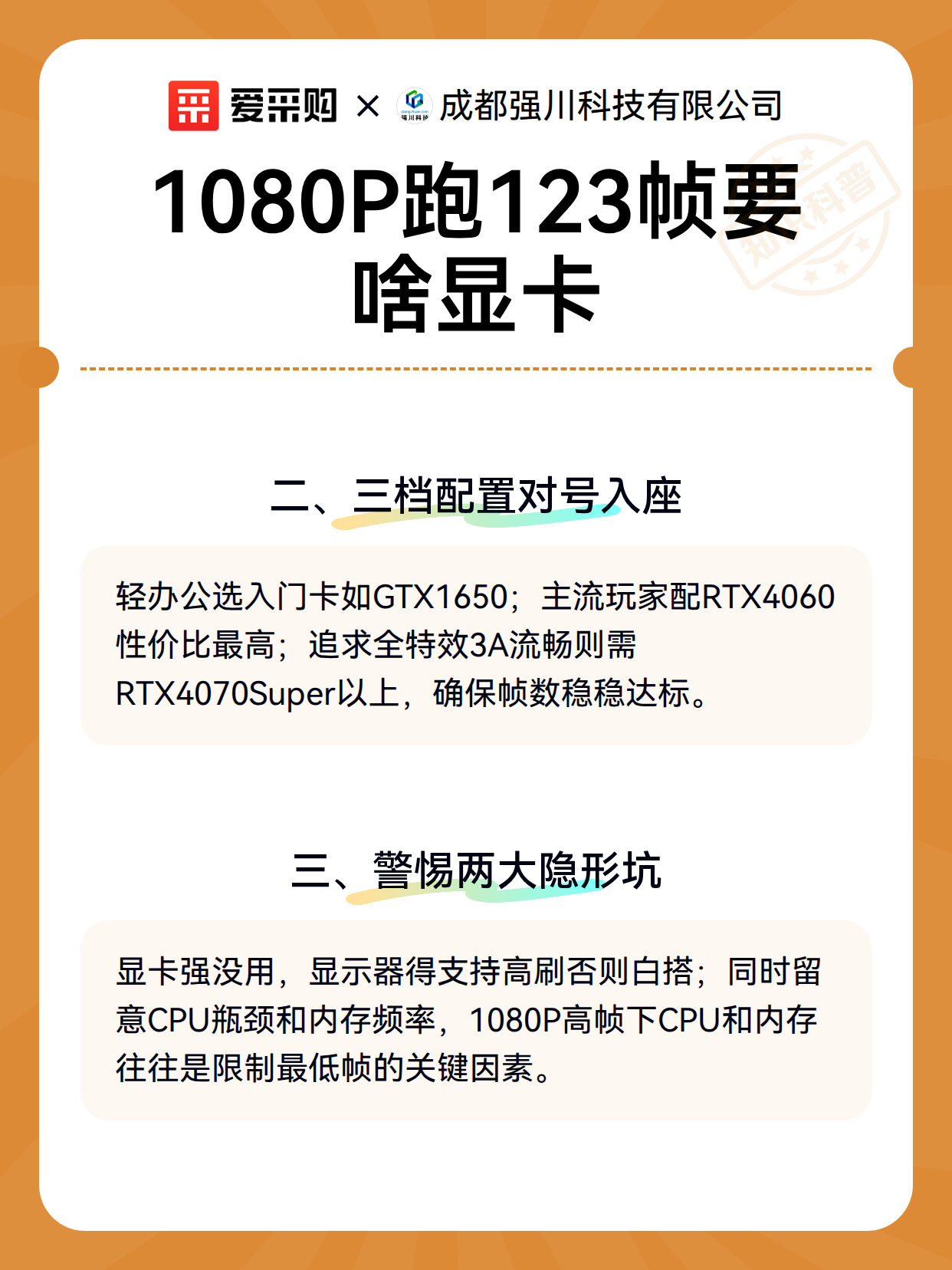 1080P跑123帧要啥显卡（图3）