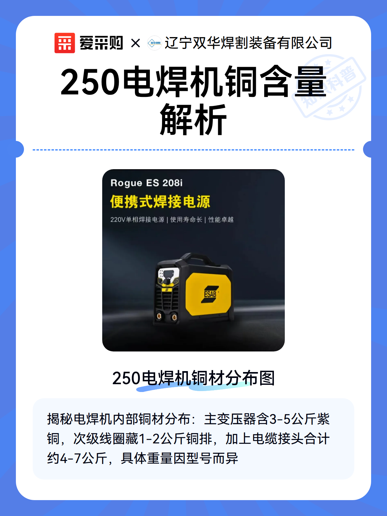 250电焊机铜含量解析（图2）
