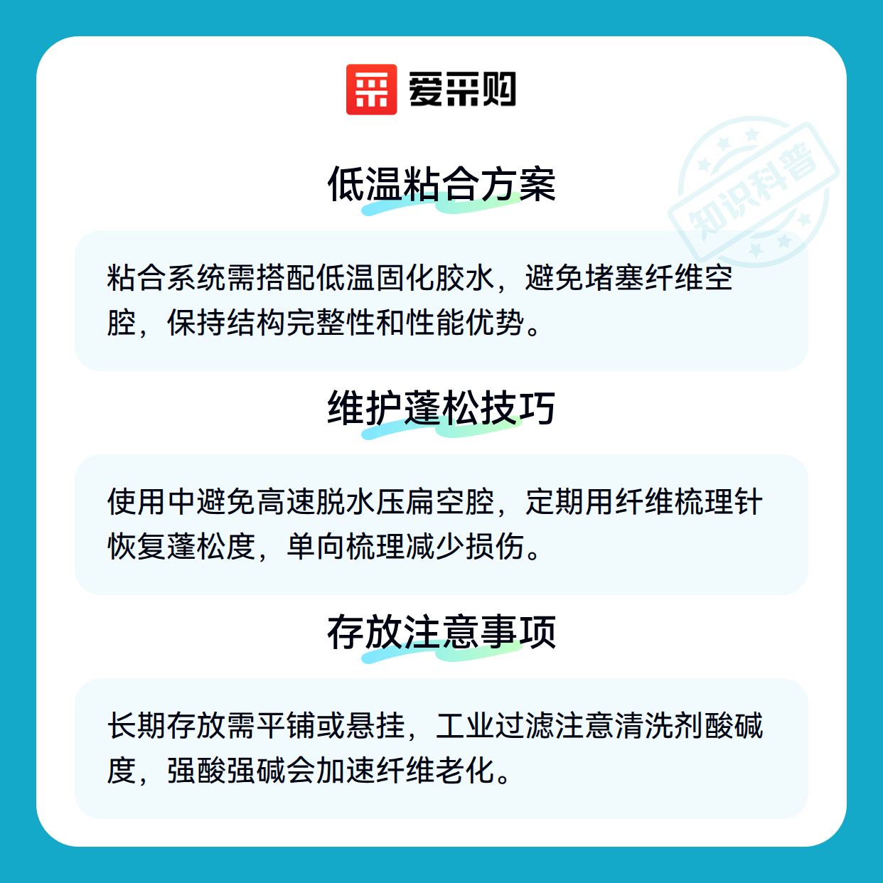 为什么看似相同的聚酯纤维(中空)实际效果差异明显？（图3）