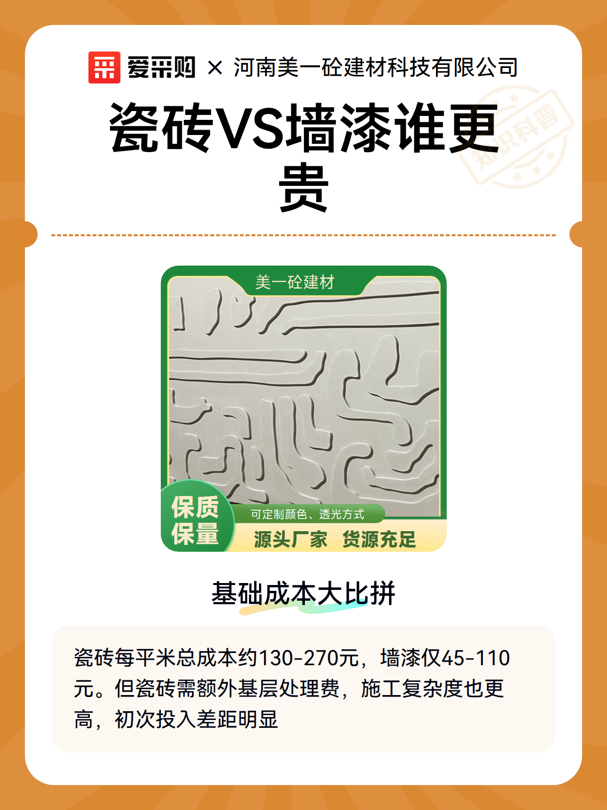 瓷砖VS墙漆谁更贵（图2）