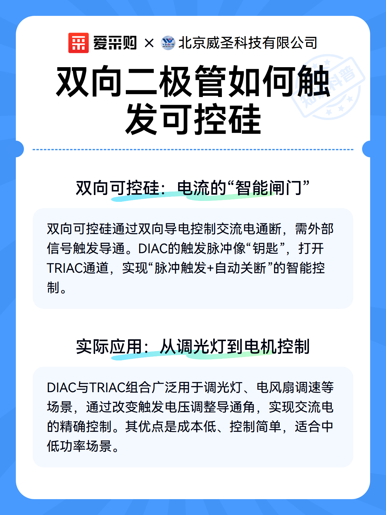 双向二极管如何触发可控硅（图3）