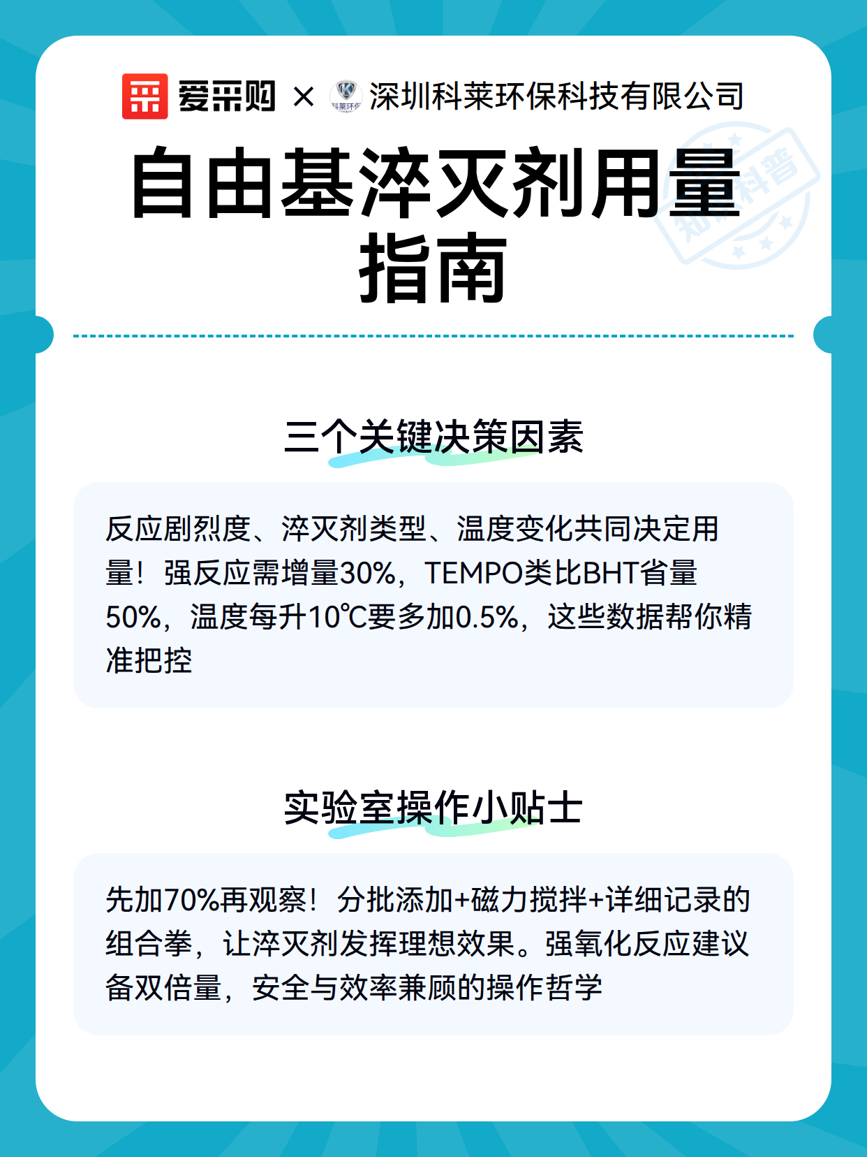 自由基淬灭剂用量指南（图3）