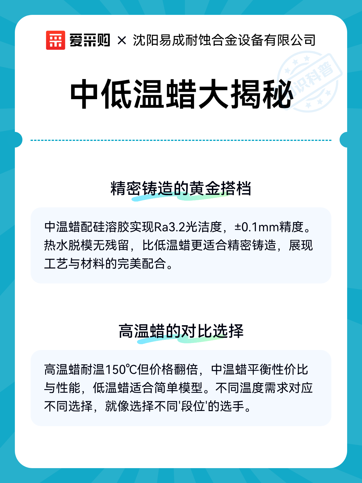 中低温蜡大揭秘（图2）