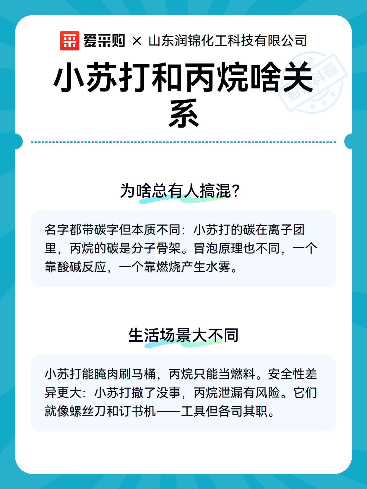 小苏打和丙烷啥关系（图3）