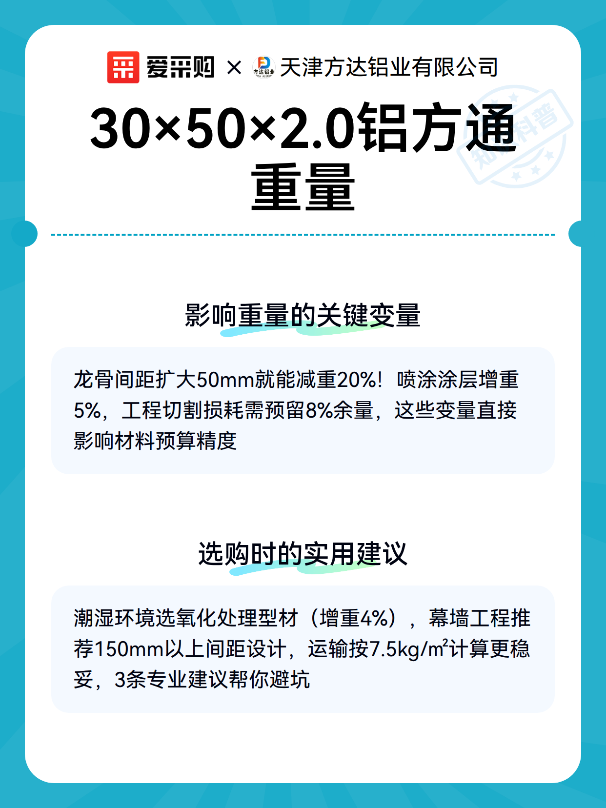 30×50×2.0铝方通重量（图2）