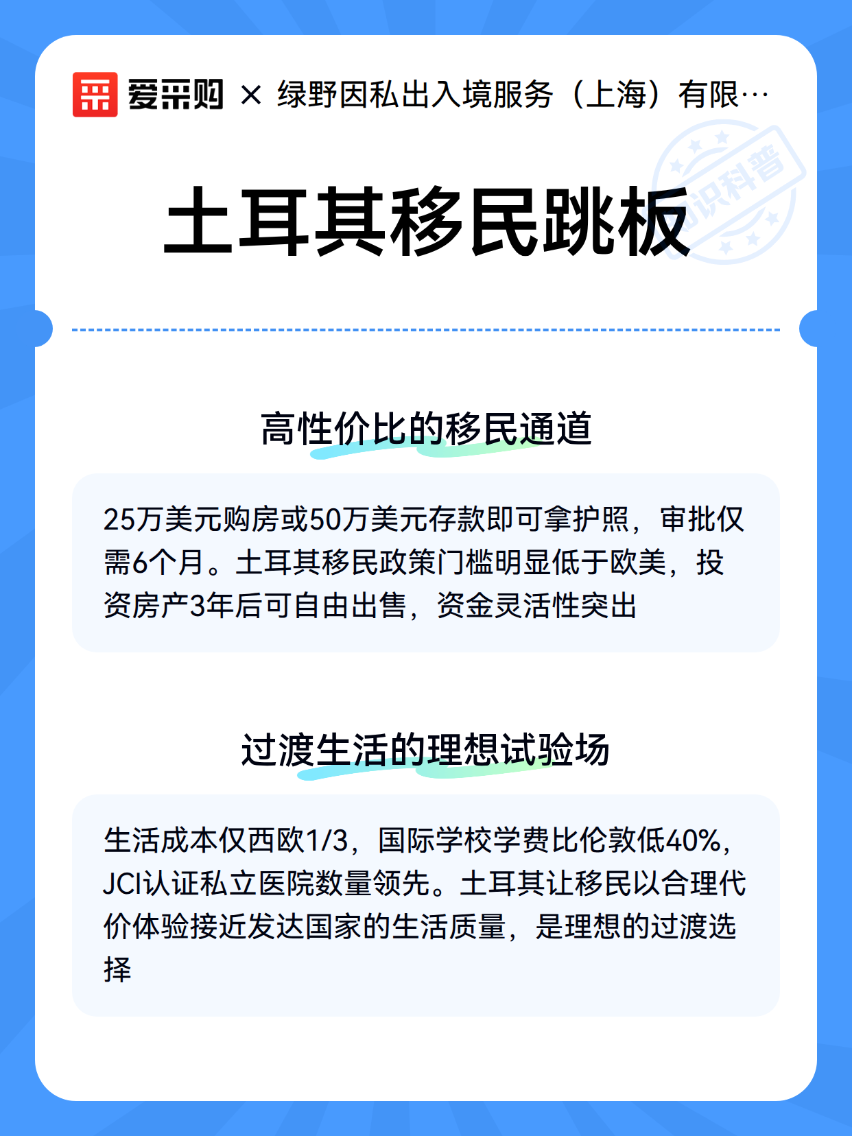 土耳其移民跳板（图2）