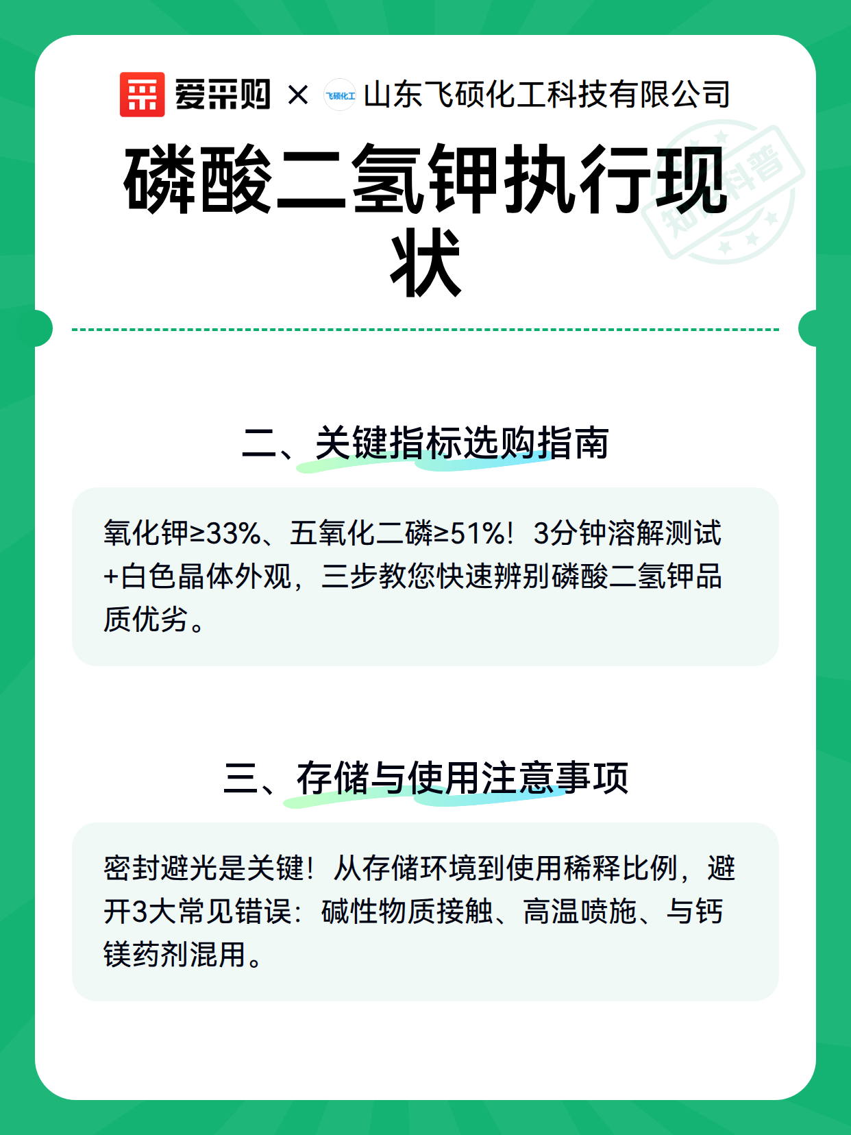 磷酸二氢钾执行现状（图3）