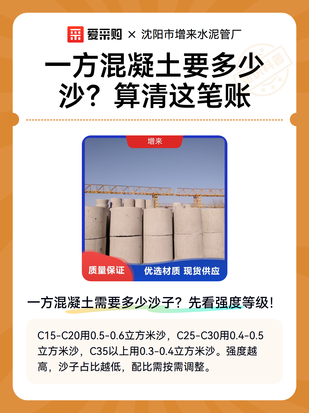 一方混凝土要多少沙？算清这笔账（图2）
