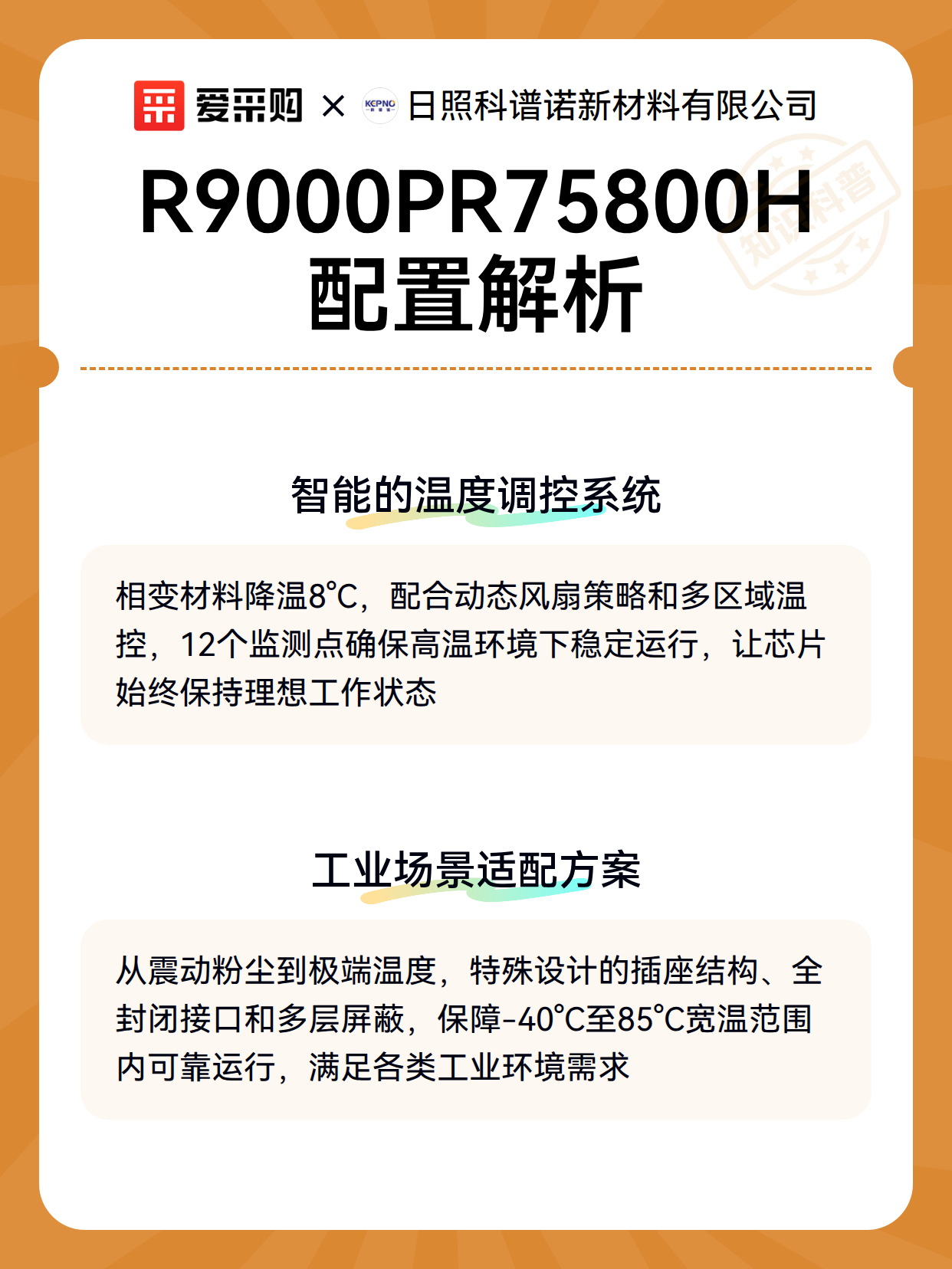 R9000PR75800H配置解析（图2）