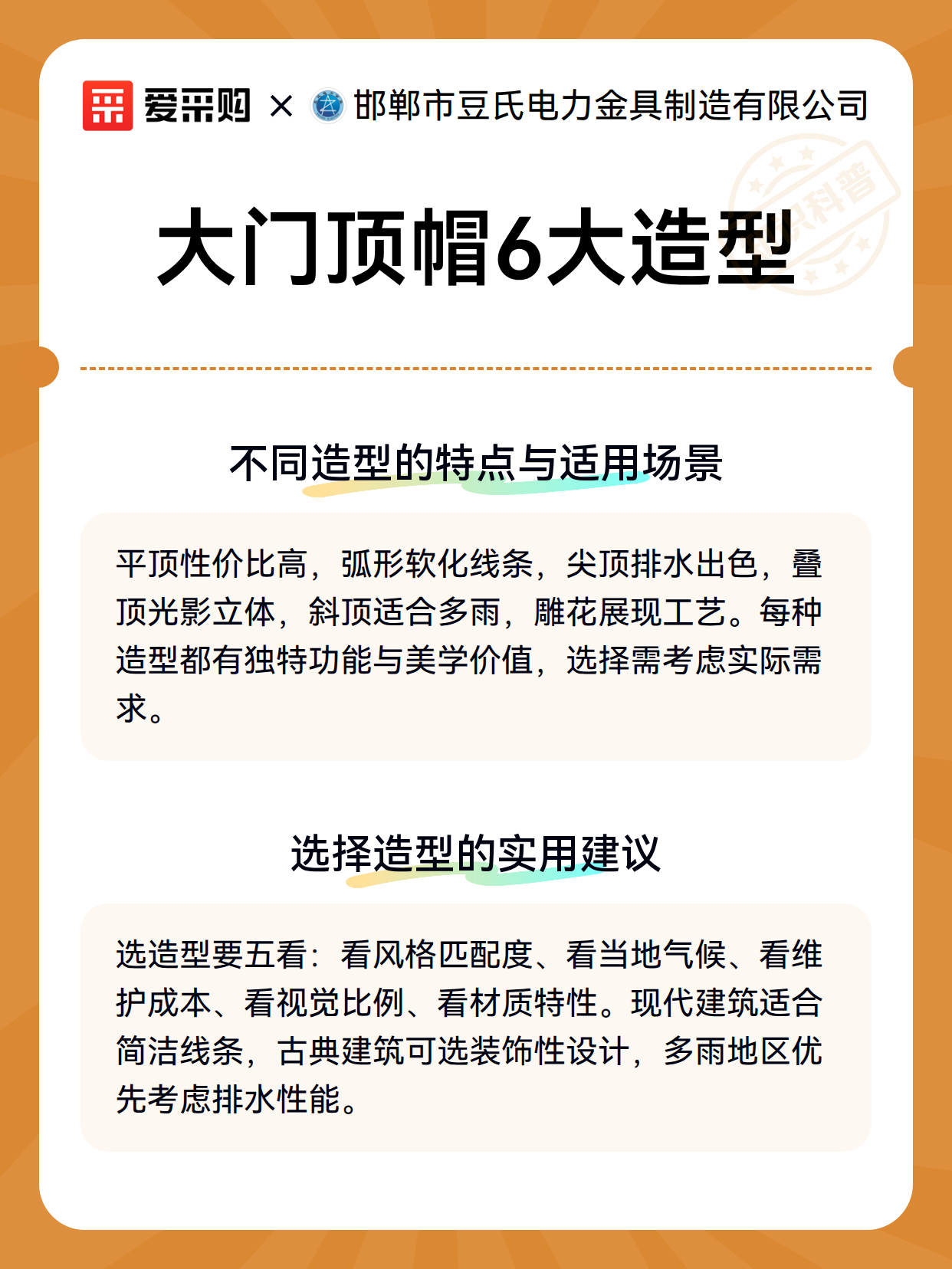 大门顶帽6大造型（图2）