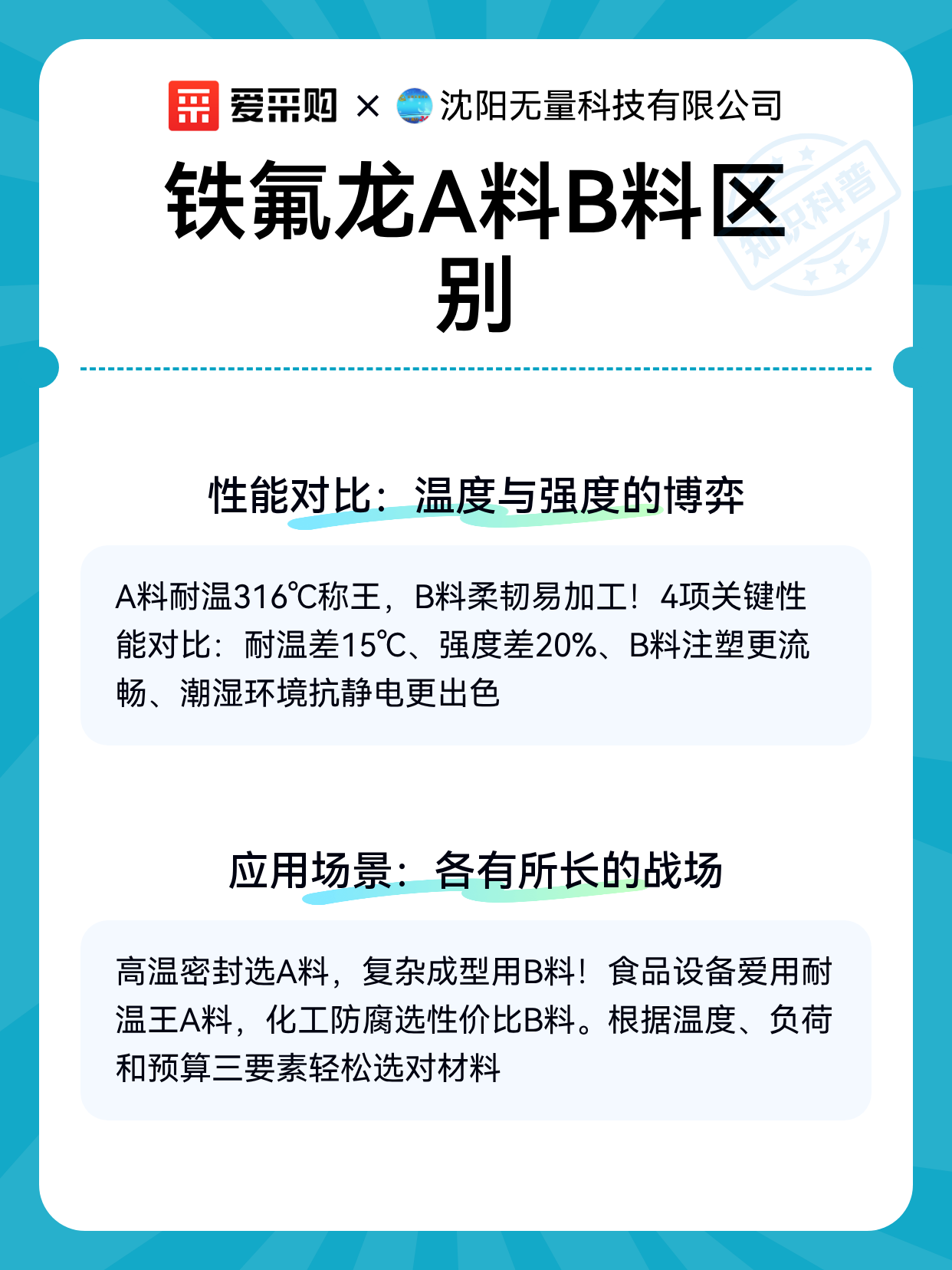 铁氟龙A料B料区别（图2）