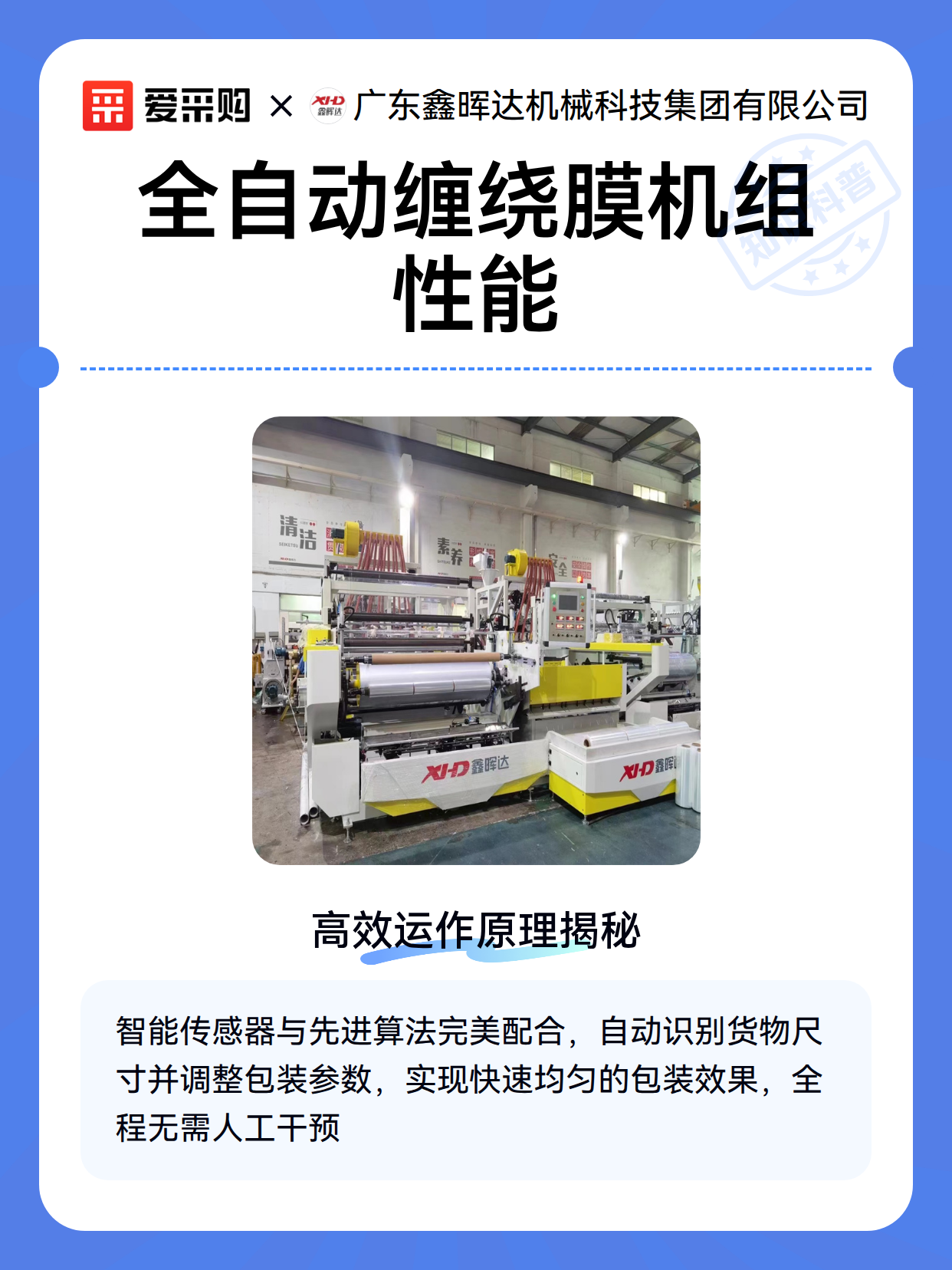 全自动缠绕膜机组性能（图1）