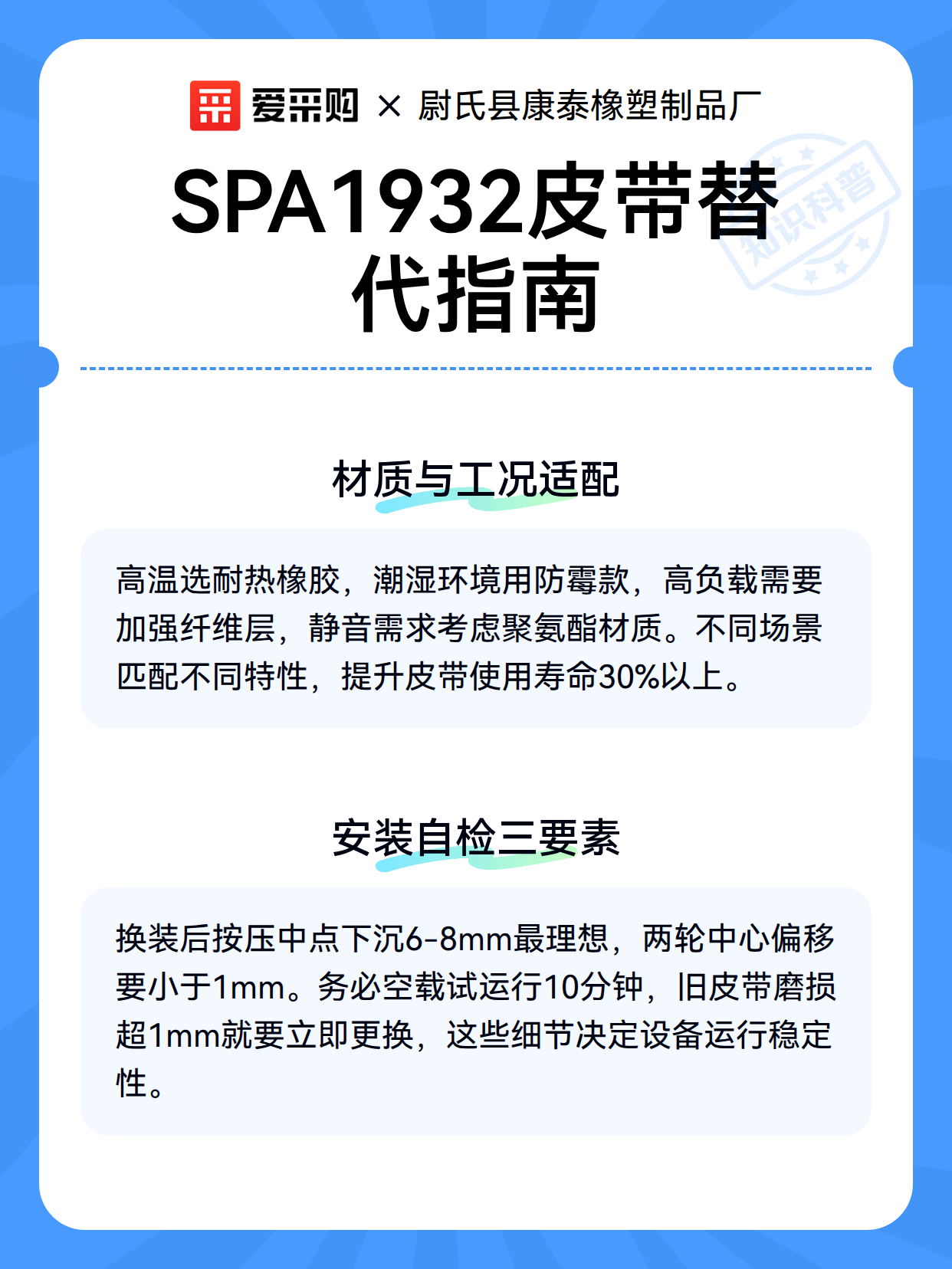 SPA1932皮带替代指南（图3）