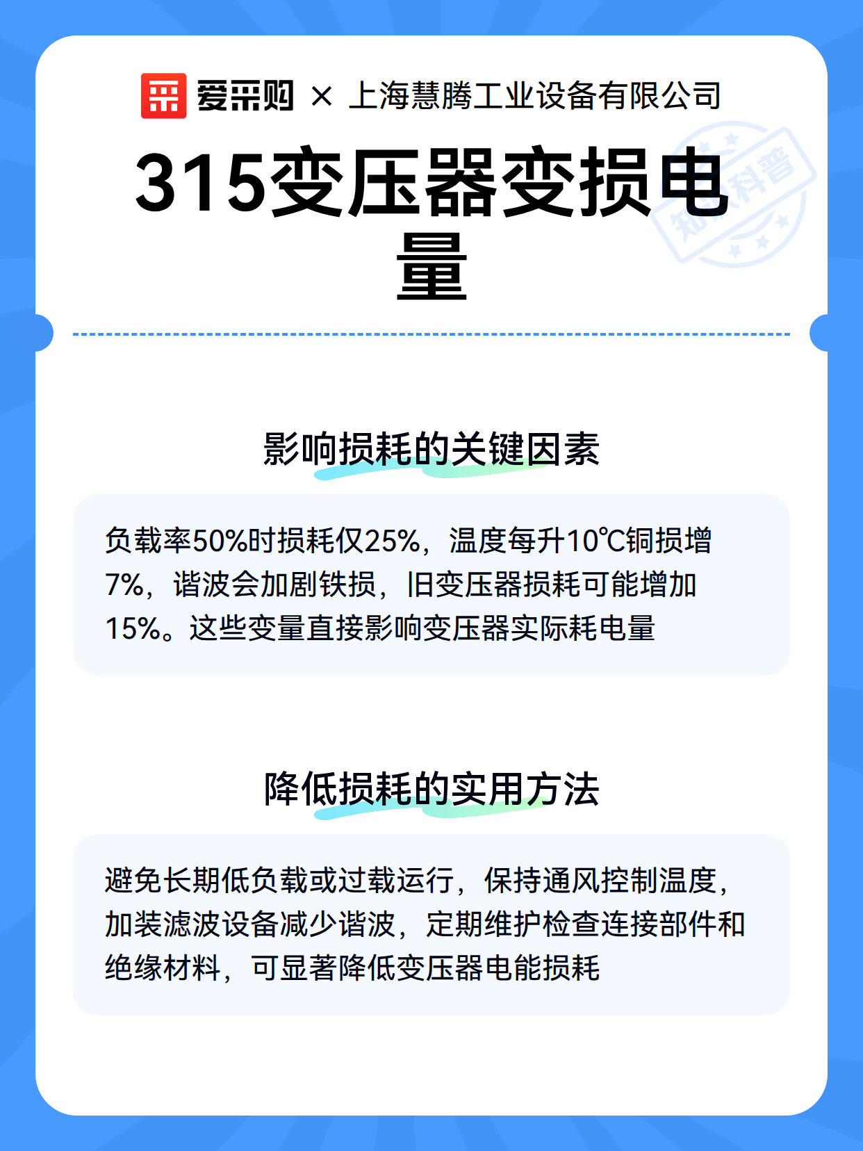 315变压器变损电量（图3）