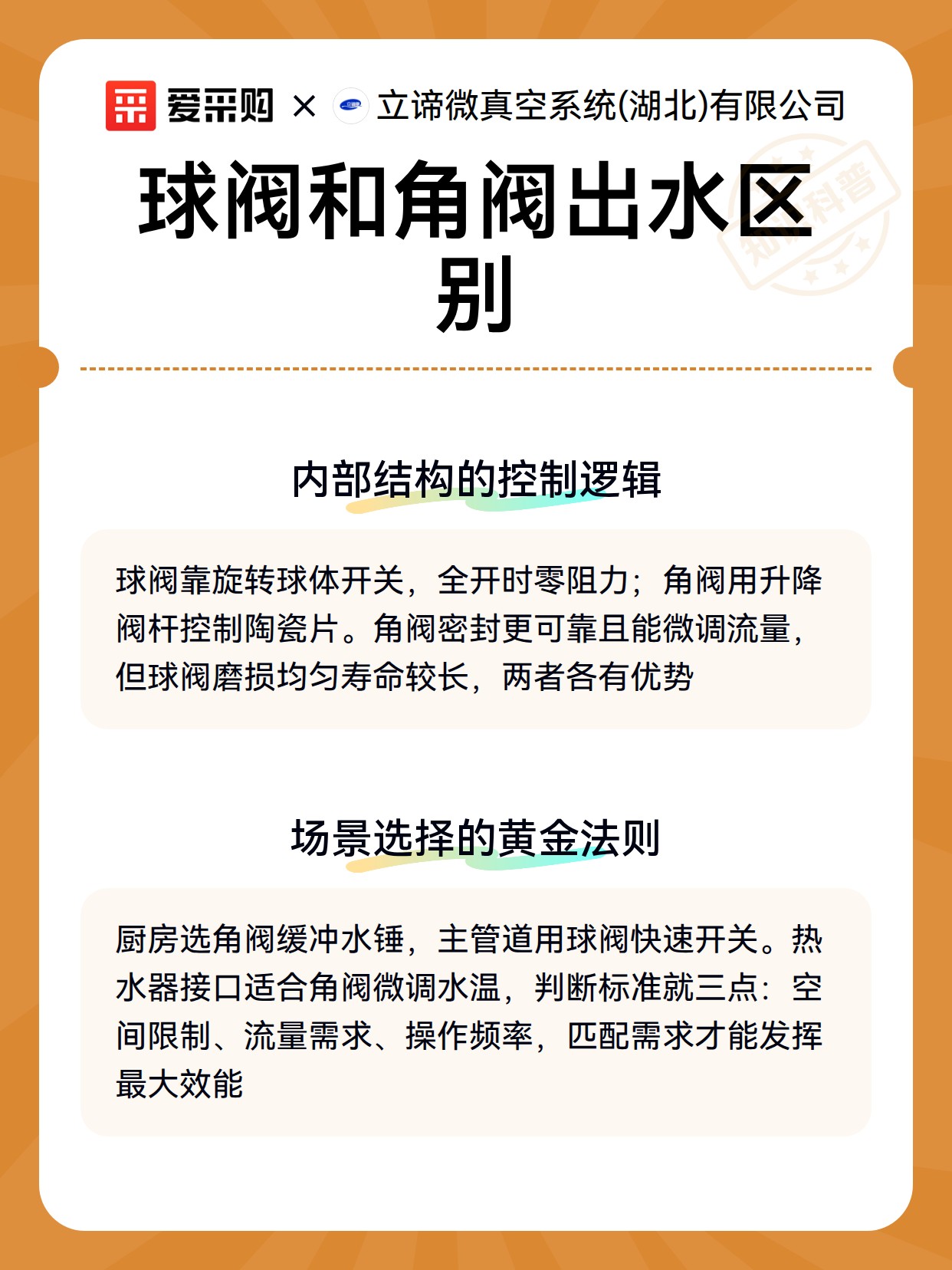 球阀和角阀出水区别（图3）