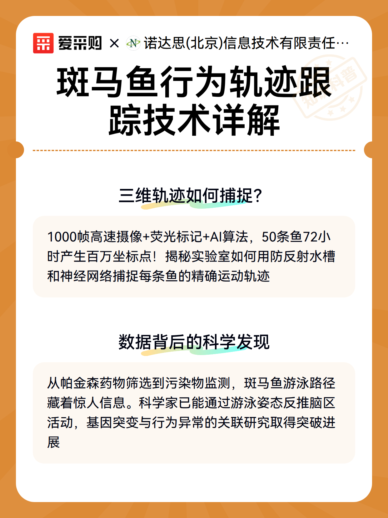 斑马鱼行为轨迹跟踪技术详解（图2）