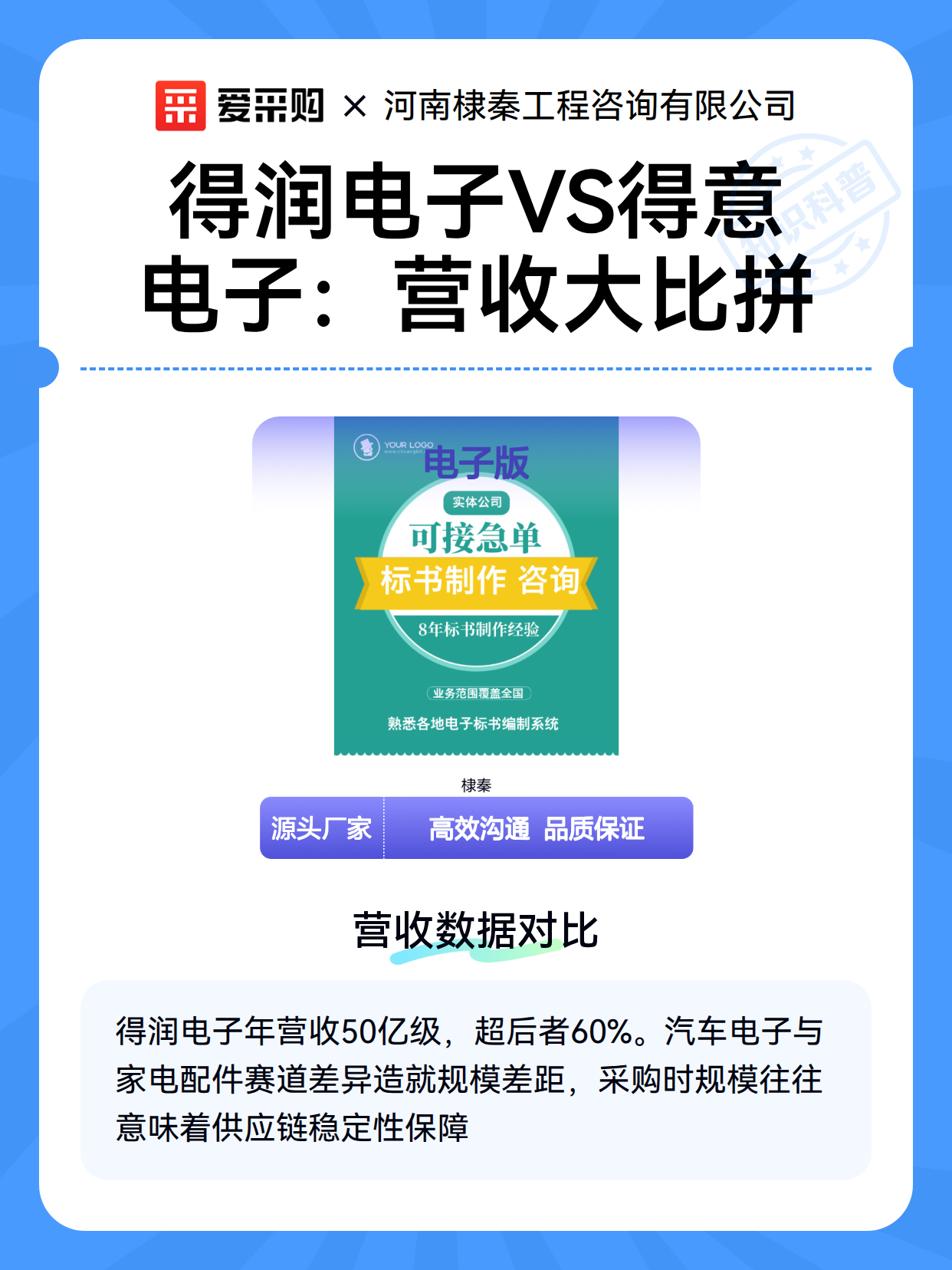 得润电子VS得意电子：营收大比拼（图1）